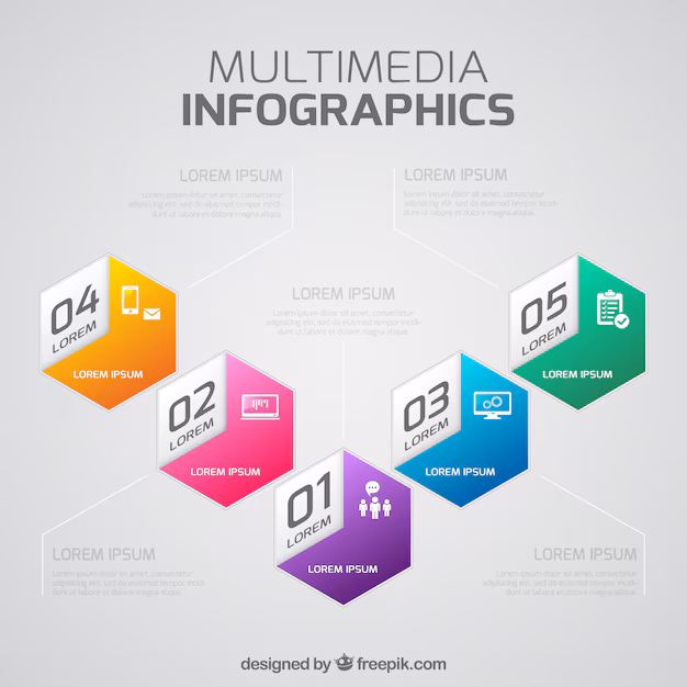 Multimedia Infographics